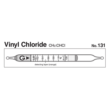 Picture of DETECTOR TUBE, VINYL CHLORIDE, 10/BX