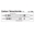 Picture of DETECTOR TUBE, CARBON TETRACHLORIDE, 5/BX
