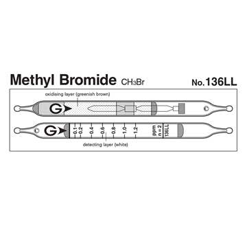 Picture of DETECTOR TUBE, METHYL BROMIDE, 5/BX
