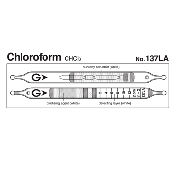 Picture of DETECTOR TUBE, CHLOROFORM, 5/BX