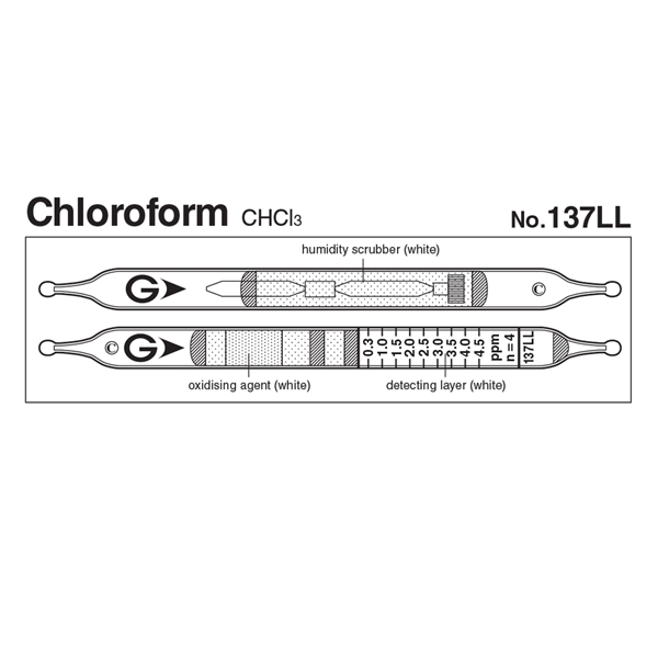 Picture of DETECTOR TUBE, CHLOROFORM, 5/BX
