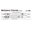 Picture of DETECTOR TUBE, METHYLENE CHLORIDE, 5/BX