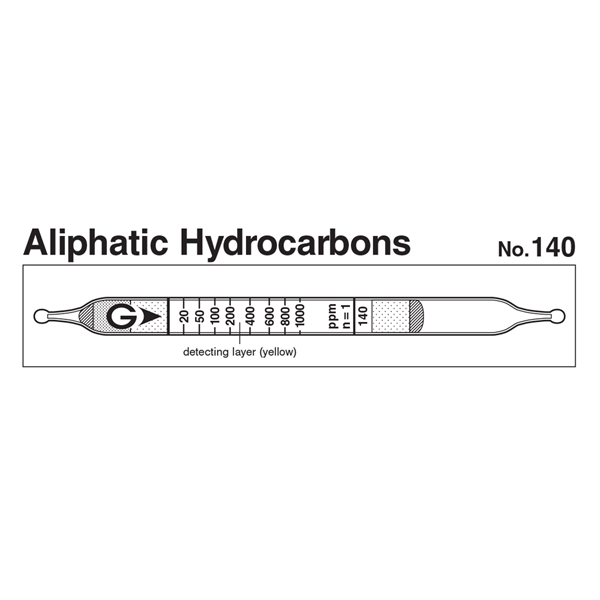 Picture of DETECTOR TUBE, ALIPHATIC HYDROCARBONS, 10/BX