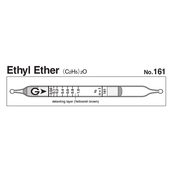 Picture of DETECTOR TUBE, ETHYL ETHER, 10/BX