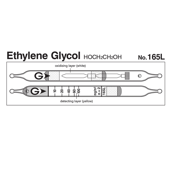 Picture of DETECTOR TUBE, ETHYLENE GLYCOL, 5/BX