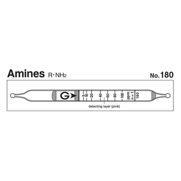 Picture of DETECTOR TUBE, AMINES, 10/BX