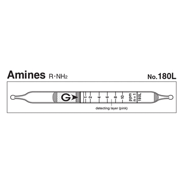 Picture of DETECTOR TUBE, AMINES, 10/BX