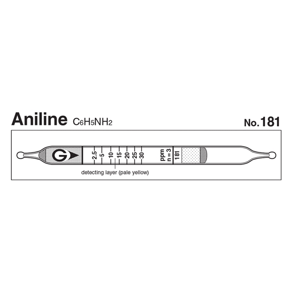 Picture of DETECTOR TUBE, ANILINE, 10/BX