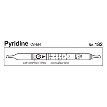 Picture of DETECTOR TUBE, PYRIDINE, 10/BX