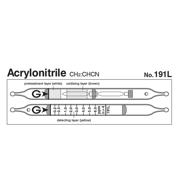 Picture of DETECTOR TUBE, ACRYLONITRILE, 5/BX