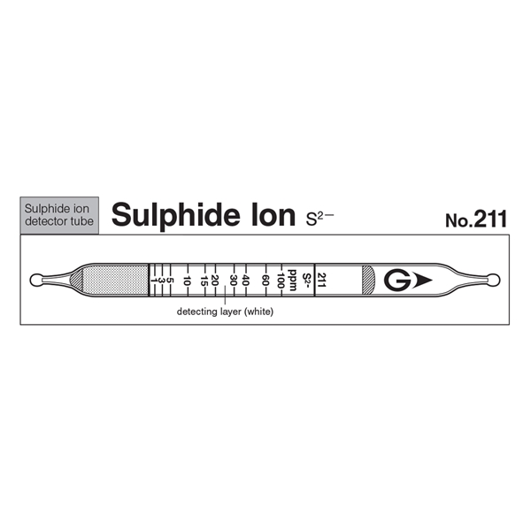 Picture of SOLUTION TUBE, SULFIDE ION, 10/BX