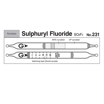 Picture of DETECTOR TUBE, SULFURYL FLUORIDE, 4/BX