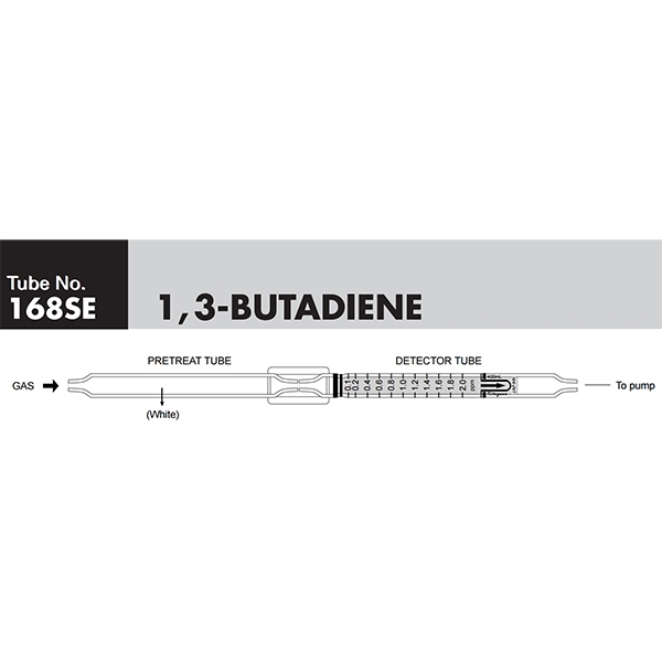 Picture of DETECTOR TUBE, 1,3-BUTADIENE, 5/BX