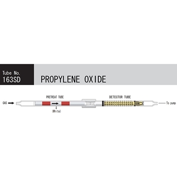 Picture of DETECTOR TUBE, PROPYLENE OXIDE, 5/BX